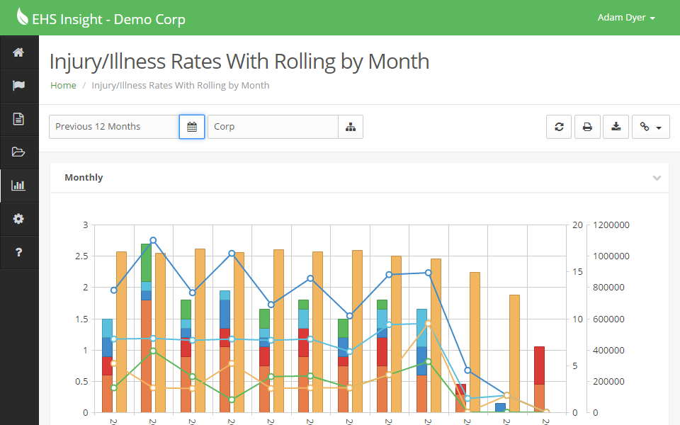 screenshot of EHS Insight